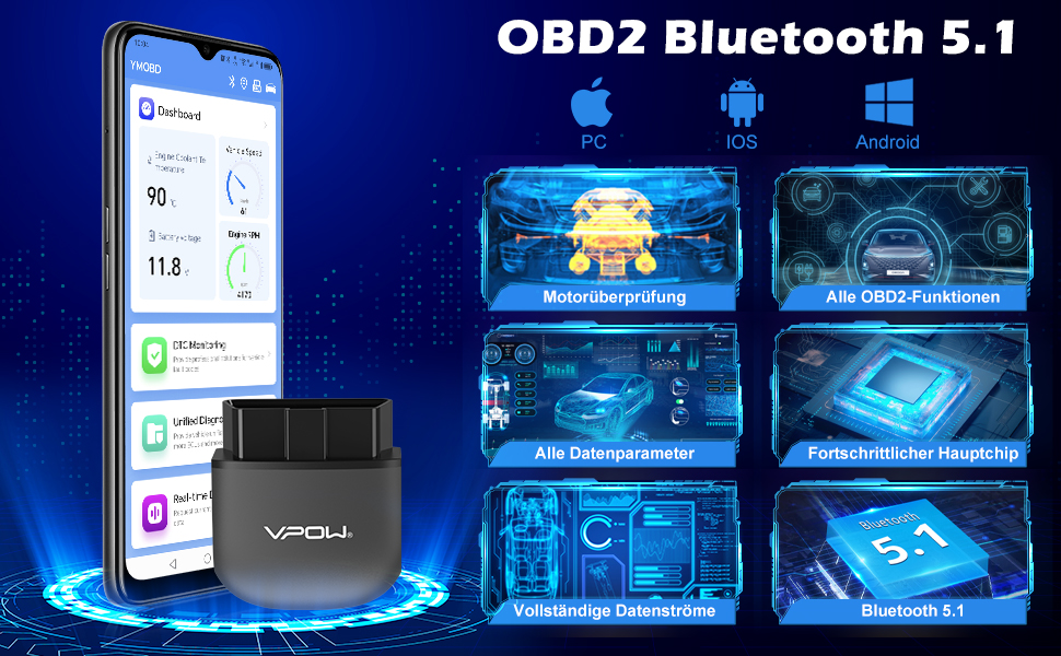 OBD